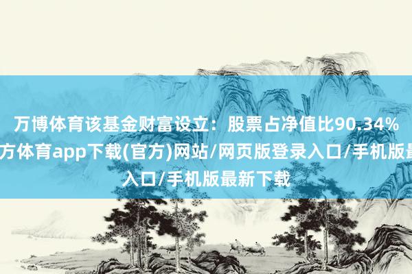 万博体育该基金财富设立：股票占净值比90.34%-万博官方体育app下载(官方)网站/网页版登录入口/手机版最新下载