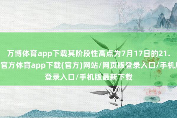 万博体育app下载其阶段性高点为7月17日的21.68元-万博官方体育app下载(官方)网站/网页版登录入口/手机版最新下载